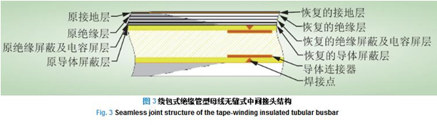 ��ĸ���P(gu��n)�I���g(sh��)���c(di��n)���y�c(di��n)